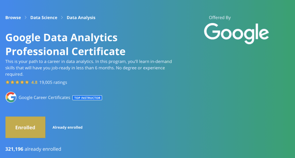 Google Data Analytics Certification